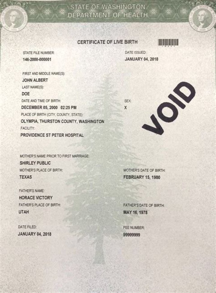 WashingtonTate Birth Certificate King County: A Comprehensive Guide