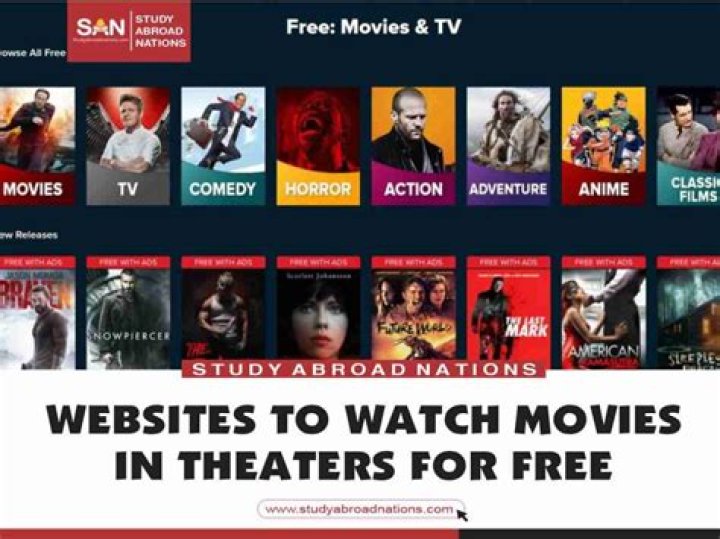 Watch Movies & Stream Free: Latest Updates & Where to Watch