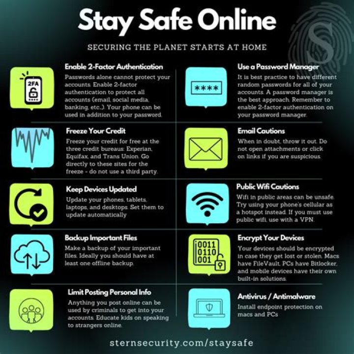 Watch Out In: Your Ultimate Guide to Staying Safe and Secure