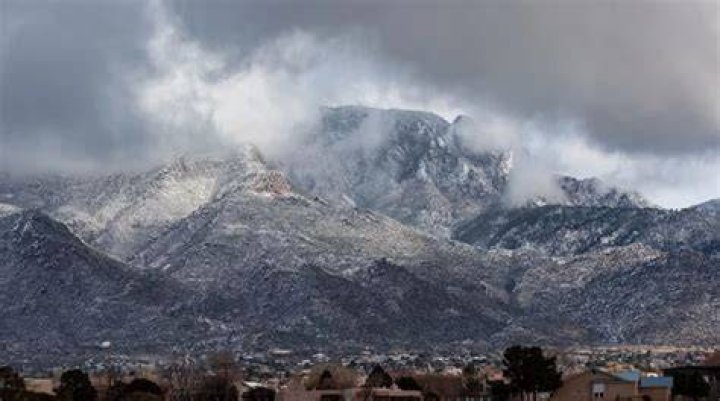Weather in Albuquerque, New Mexico in April: Your Ultimate Guide