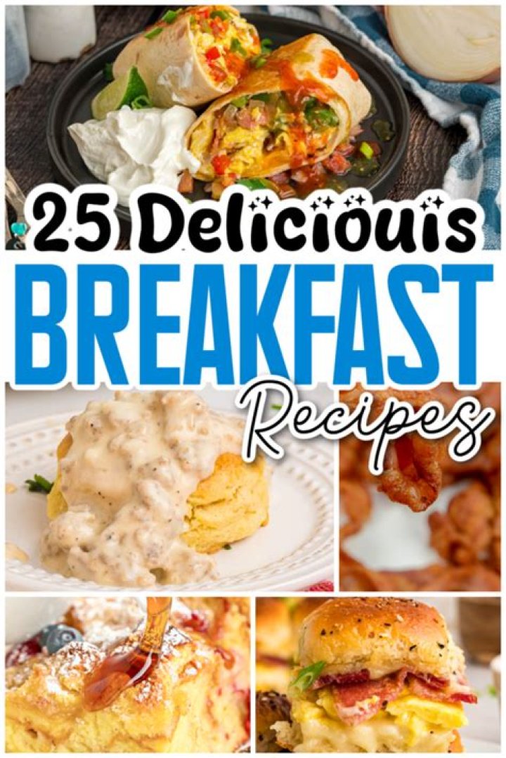 Wendy's Toperving Breakfast: A Flavorful Start to Your Day