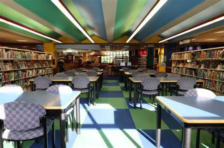 West Bloomfield Township Public Library: Your Gateway to Knowledge and Community in West Bloomfield Township, MI