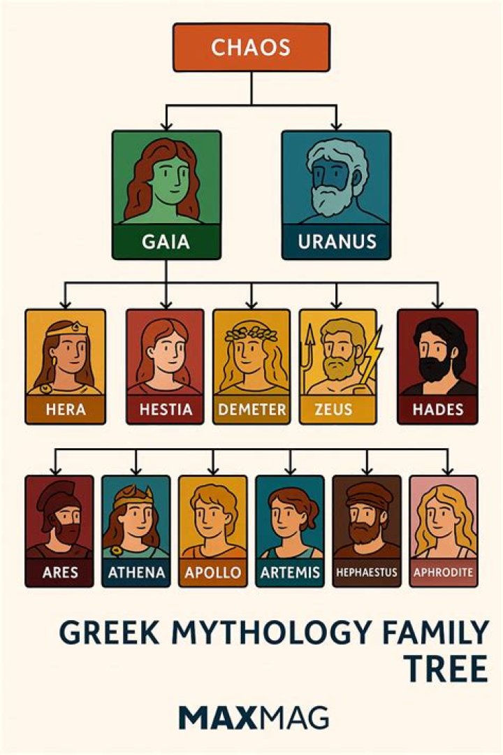 What Are Aagmal Men? Meaning, Origins, & Impact Explained