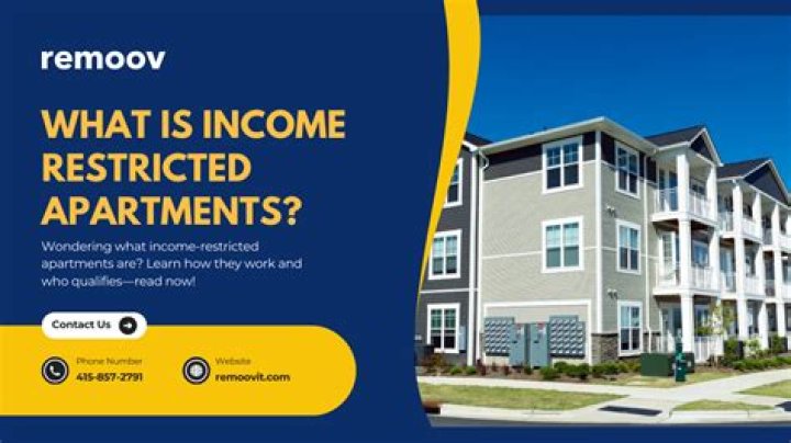 What Are Income Restricted Apartments: A Comprehensive Guide