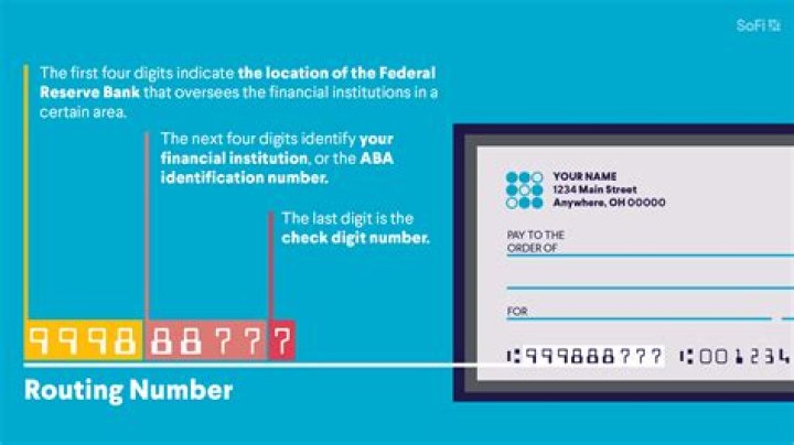 What is a Banking ABA Number: A Comprehensive Guide to Understanding its Role in Banking