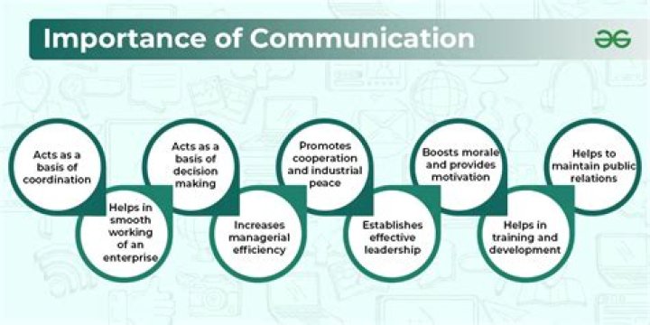 What is a Vanguard? Understanding the Role and Importance in Various Contexts
