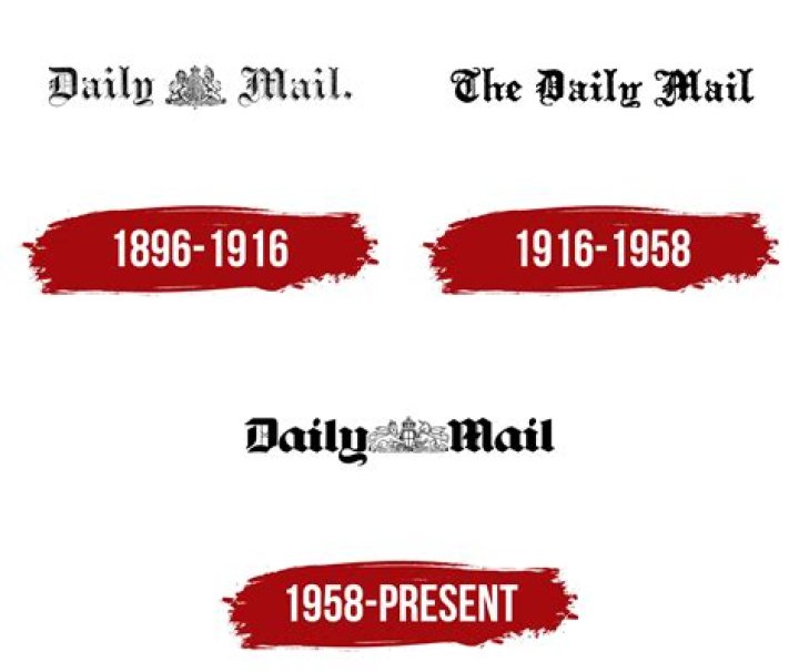 What is Daily Mail? Understanding the Renowned British Newspaper