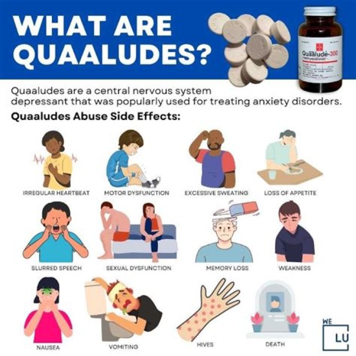 What is Quaalude: A Comprehensive Guide to Understanding Its Uses, Effects, and Risks