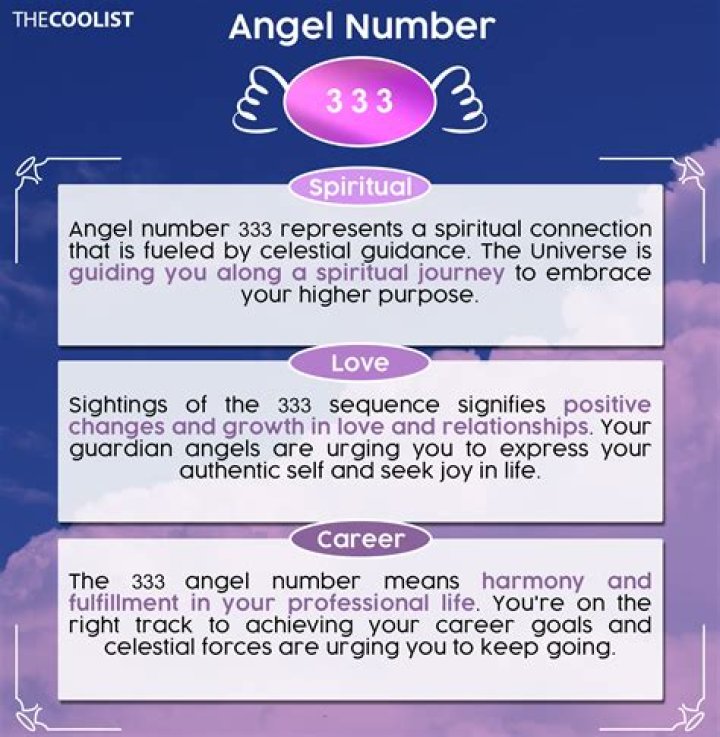 What is the Angel Number 333 Meaning? Discover Its Spiritual Significance