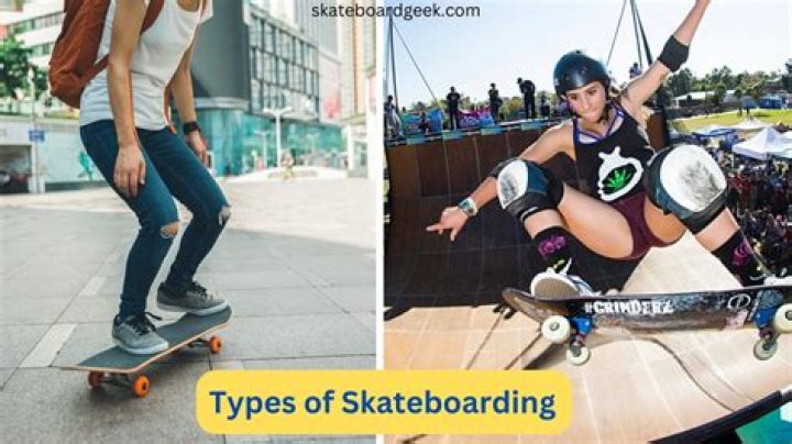 When Did Skateboarding Become Popular? Exploring Its Rise and Evolution