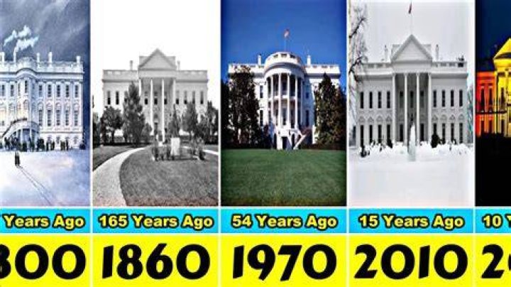 When Was the Current White House Built: A Comprehensive Timeline and History