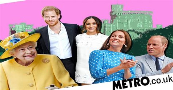 Where Do the Royals Play? Exploring the Royal Family's Favorite Leisure Destinations