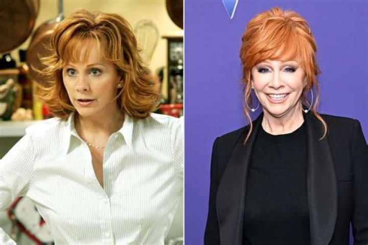 Where Is The Reba Cast Now: A Comprehensive Update on Their Current Lives