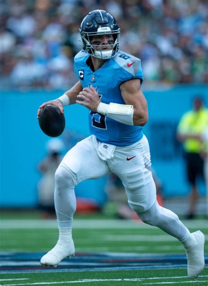 Will Levis: Titans' QB Journey, Stats, & Future - Latest News & Updates