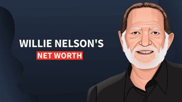 Willie Nelson Net Worth: A Comprehensive Look at the Iconic Country Music Legend&rsquo;s Wealth