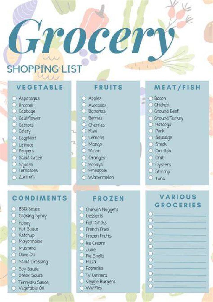 Woodinville Grocery: Your Ultimate Guide to Shopping Locally