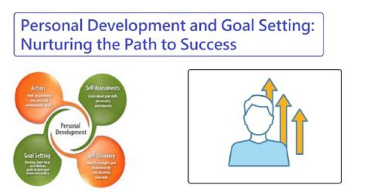 Your Ultimate Guide to Mastering Personal Development and Achieving Success